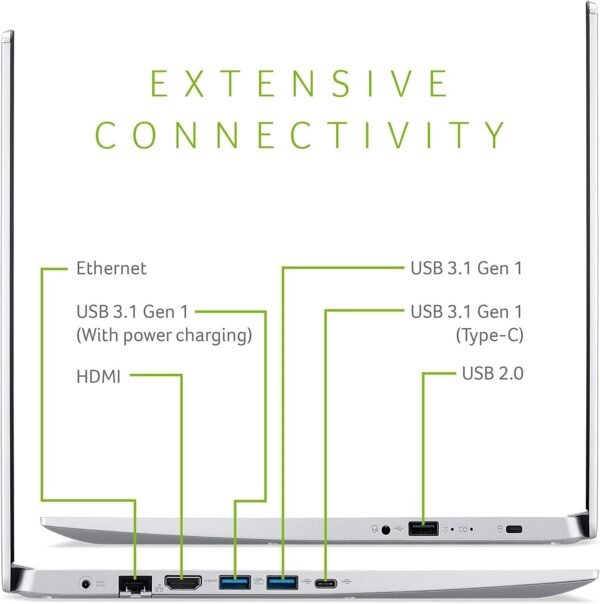 81qUpVpdnTL._AC_SL1500_.jpg acer Aspire 5