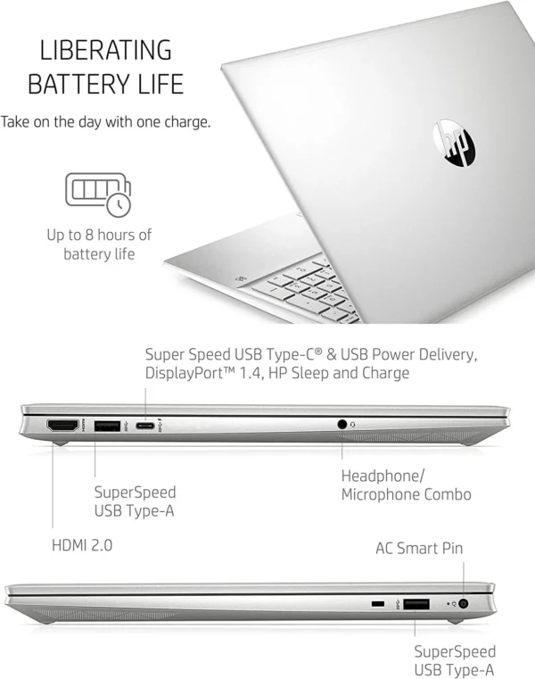 HP Pavilion 15